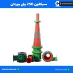 ضدسایش پلی یورتان