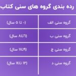 نمایشگاه کتاب در خانه و محل کار با تخفیف‌های ویژه!