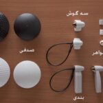 انواع سیستم گیت های فروشگاهی ( سیستم ضد سرقت )