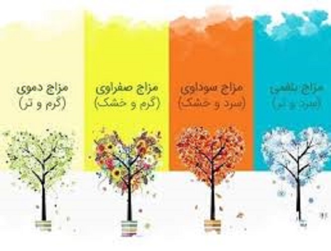 اموزش تخصصی مزاج شناسی به صورت تخصصی