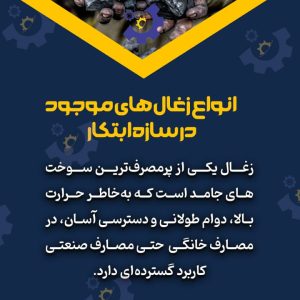 راه‌اندازی کامل خط تولید انواع زغال