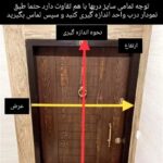 درب آکاردئونی فوق امنیتی/محافظ درب تک/حفاظ/پنجره/سرقت ممنوع/گروه صنعتی والا/انحصاری Vip