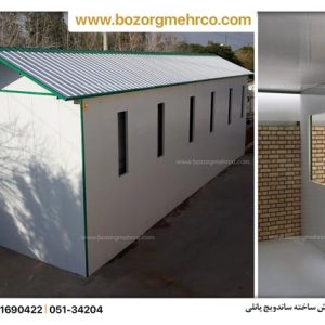 انواع ساندویچ پانل سردخانه، سقفی و دیواری