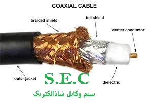 فروش انواع کابل برق شیلدارشاذالکتریک