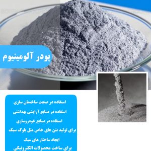 فروش ویژه پودرآلومینیوم