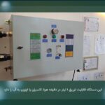هواساز آب با تکنولوژی نانو و میکرو حباب