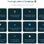 ⏳ قطعی برق استخر پرورش ماهی را نابود می‌کند؟ نانوحباب بحران را مدیریت می‌کند