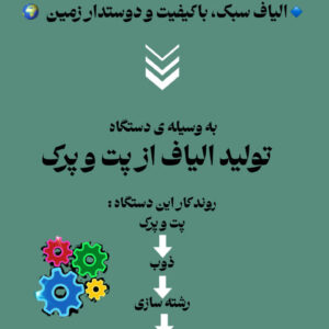 تولید الیاف از پت / ضایعات بطری های پلاستیکی