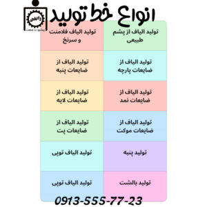 فروش انواع ماشین آلات نساجی و حلاجی به صورت نو و کارکرده